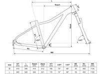 Rower MTB Kellys Vanity X50 29