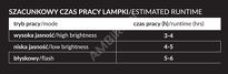 Lampka przednia Merida MOTHRA 300 - 2