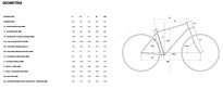 Rower Merida Big.Nine TR Limited - 2