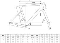 Rower szosowy Kellys URC 50 Arctic Sky - 2