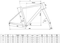 Rower gravel Kellys Groot 30 Graphite Grey - 2