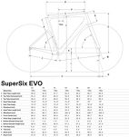 Rower szosowy Cannondale Super Six EVO Carbon 3 - 10
