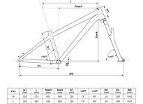 Rower Kellys Whip 70 DJ 26