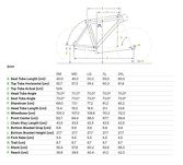 Rower crossowy Cannondale Quick Disc 4 - 2