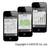 Licznik bezprzewodowy Cateye STRADA SMART CC-RD500B czarny (ISC-12;HR-12) - 6