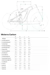 Rower elektryczny Cannondale Moterra Carbon 1 / BBQ - 7