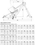 Rower Dh Enduro Kellys Noid 70  29''/27.5'' - 2
