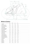 Rower elektryczny Cannondale Moterra Carbon 2 - 13