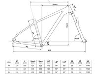 Rower Mtb Kellys Spider X40 29