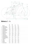 Rower elektryczny Cannondale Moterra 4 BOSCH - 14
