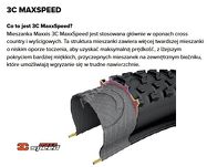 Opona Maxxis Ikon - 5