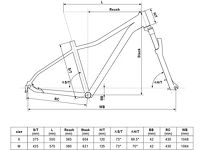 Rower MTB Kellys Vanity 80 27,5