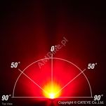 Lampka tylna Cateye SL-WA100 Wearable X USB Li-Ion - 8